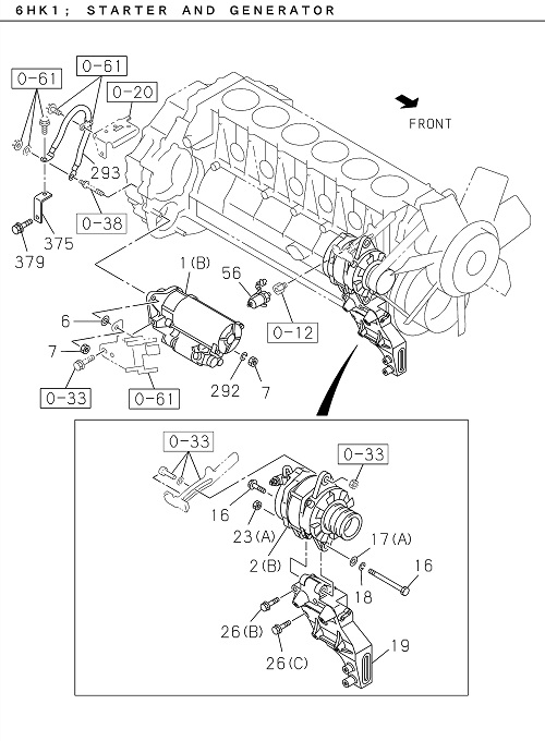 Partial Engine